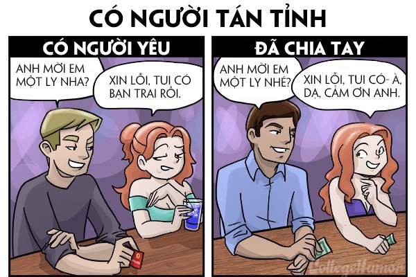 Vẫn chưa quên được người cũ, cũng vẫn chưa quen với việc phải trở lại cuộc sống "một thân một mình" nên bạn cần tìm người lấp chỗ trống, còn nếu bạn may mắn đã quên cuộc tình ấy thì dĩ nhiên là bạn cần phải mở lòng để đón nhận một cuộc tình mới rồi. Vẫn chưa quên được người cũ, cũng vẫn chưa quen với việc phải trở lại cuộc sống "một thân một mình" nên bạn cần tìm người lấp chỗ trống, còn nếu bạn may mắn đã quên cuộc tình ấy thì dĩ nhiên là bạn cần phải mở lòng để đón nhận một cuộc tình mới rồi.
