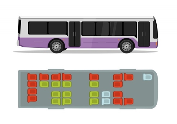 Vị trí an toàn (màu xanh) và nguy hiểm (màu đỏ) trên xe buýt.