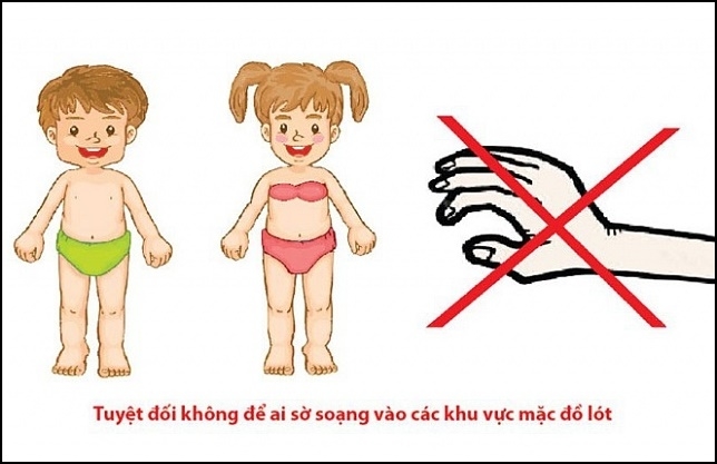 
Giáo dục giới tính cho con để con biết né tránh tình huống nguy hiểm mà mình gặp phải.