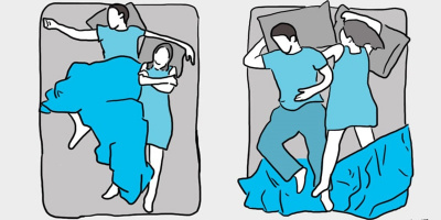"Vạch trần" mức độ thân mật trong mối quan hệ qua tư thế ngủ