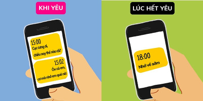 8 dấu hiệu chứng tỏ nàng đã chán ngấy bạn đến tận cổ rồi