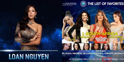 Nguyễn Thị Loan lọt top 20 thí sinh được yêu thích nhất của Miss Universe 2017