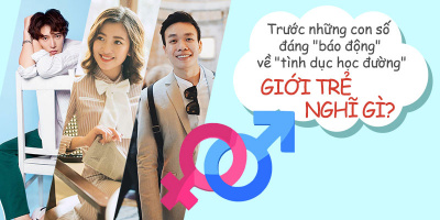 "Tình dục học đường" tại Việt Nam đang ở mức "báo động", giới trẻ nghĩ gì?