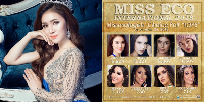Đại diện Việt Nam dẫn đầu bảng xếp hạng bình chọn Miss Eco International 2018