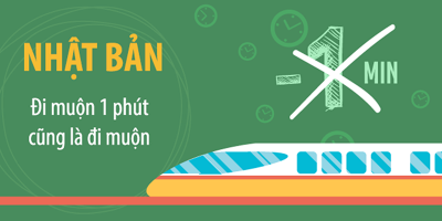 Muốn "vô tư giờ cao su" thì cũng phải "chọn mặt gửi vàng" các quốc gia sau, bạn nhé!