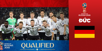Đội hình tối ưu tuyển Đức tại World Cup 2018: Sức mạnh khủng khiếp