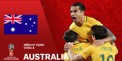 Chân dung đội tuyển Úc tại World Cup 2018: Niềm hi vọng số 1 của châu Á