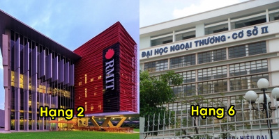 Top 10 trường đại học hạnh phúc nhất Việt Nam năm 2018: Toàn trường học phí ngất ngưởng