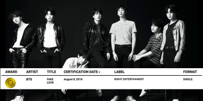 BTS là nhóm nhạc Hàn Quốc đầu tiên và duy nhất hiện tại đạt được chứng nhận danh giá này, tận 3 lần