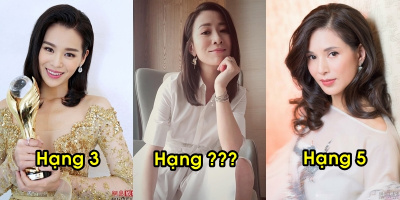 Top 10 nữ thần TVB 2018: Nhờ Diên Hi Công Lược, Xa Thi Mạn tiếp tục chứng tỏ đắng cấp!
