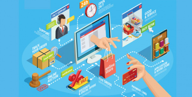 Mẹo Mua Sắm: Bí quyết mua sắm online hiệu quả