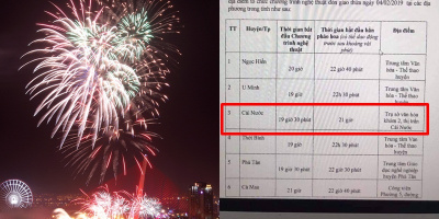 Bạn có biết tại nước ta có một nơi bắn pháo hoa đón năm mới từ 21h?