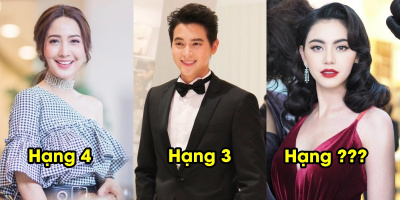 Top 10 diễn viên Thái đông fan nhất Việt Nam: "Nàng thơ" của Sơn Tùng hạng thấp bất ngờ
