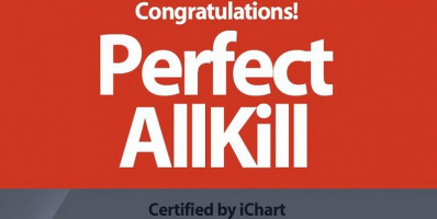 Perfect All-Kill là gì? PAK là gì?