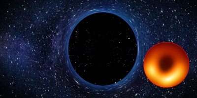 Bước ngoặt lớn trong lĩnh vực nghiên cứu vũ trụ: Hình ảnh đầu tiên về hố đen được công bố