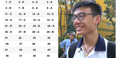 Nóng: Gợi ý đáp án tham khảo môn Tiếng Anh kỳ thi THPT Quốc gia 2019