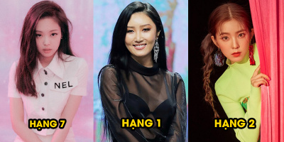 Top 30 nữ idol Kpop hot nhất hiện nay: Jennie "rớt đài", bị Hwasa, Irene vượt mặt