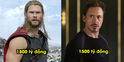 Không phải Iron Man, Thor mới là người được trả cát-xê cao nhất sau Endgame