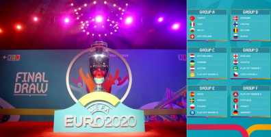 Bốc thăm VCK Euro 2020: Bảng đấu của những nhà vô địch