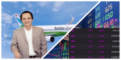 Bamboo chạm được vào "giấc mơ Mỹ", cổ phiếu FLC tăng kịch trần