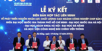 PTIT - Một trong 5 Cơ sở Giáo dục Đại học trọng điểm Quốc gia về kỹ thuật, công nghệ