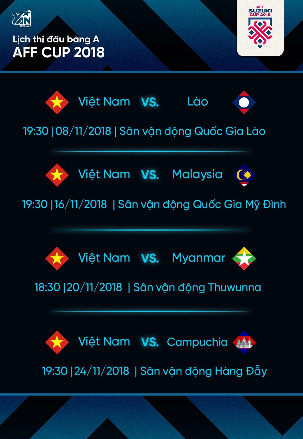 
Lịch thi đấu vòng bảng của đội tuyển Việt Nam tại AFF Cup 2018.