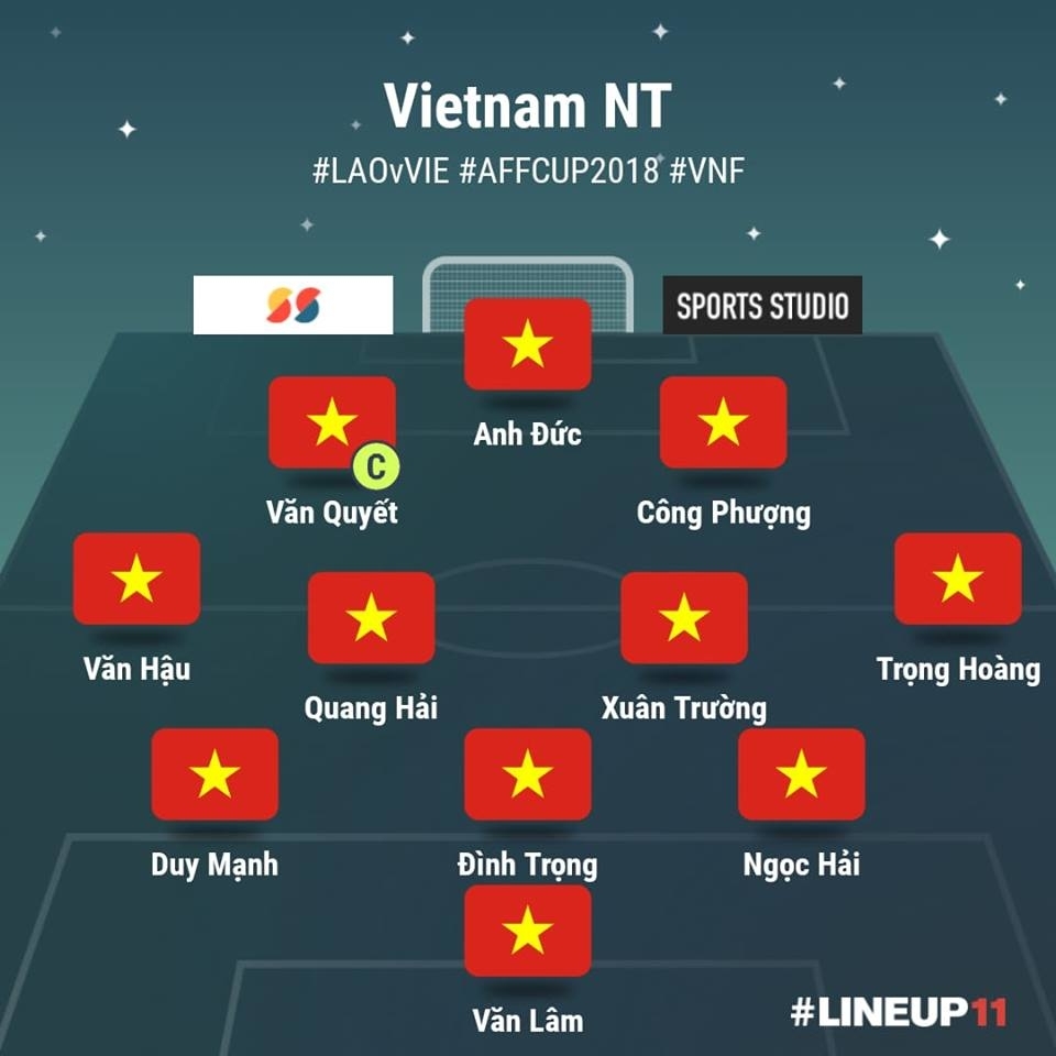 
Đội hình ra sân của đội tuyển Việt Nam.