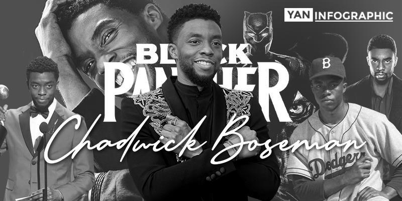 Infographic: Cuộc đời và sự nghiệp “Black Panther” Chadwick Boseman 
