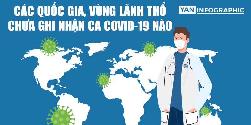 Infographic: Những quốc gia và vùng lãnh thổ chưa có trường hợp nhiễm Covid-19