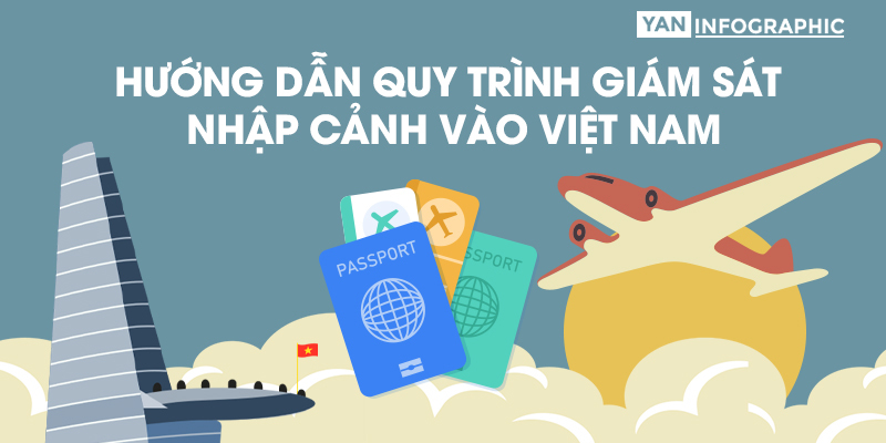 Infographic: Quy định mới nhất về quy trình giám sát người nhập cảnh vào Việt Nam