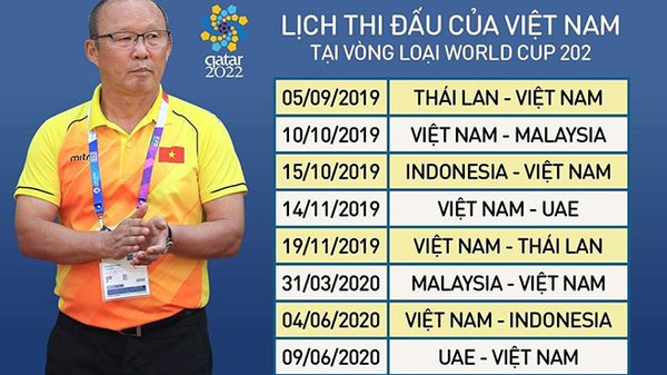  
Lịch thi đấu của tuyển Việt Nam tại vòng loại World Cup 2022