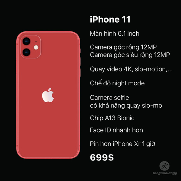  
Apple đã trang bị cho iPhone 11 chip Apple A13 mạnh nhất ở thời điểm hiện tại.