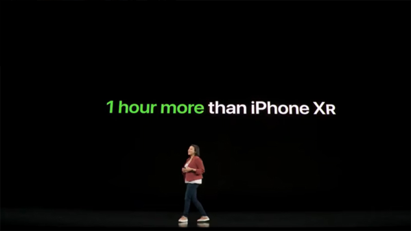  
Máy sẽ có pin ‘trâu’ hơn 1 tiếng so với iPhone Xr.