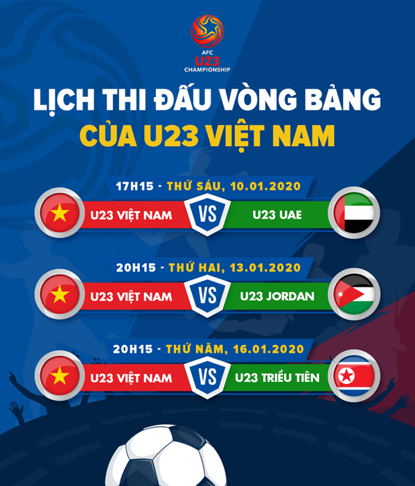 
Thầy trò HLV Park sẽ đá trận mở màn gặp U23 UAE vào ngày 17h15 ngày 10/1