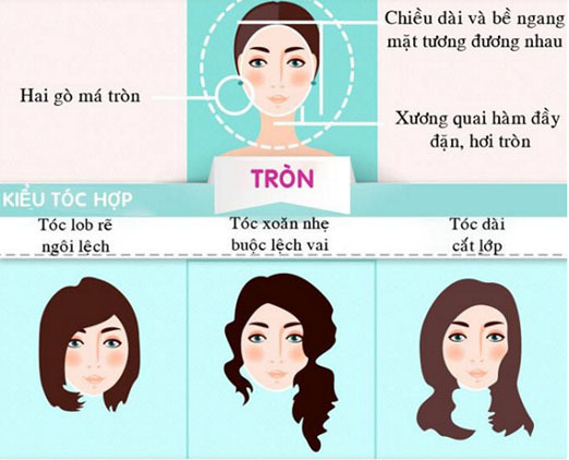  Cách nhận biết mặt tròn và một số kiểu tóc phù hợp 
