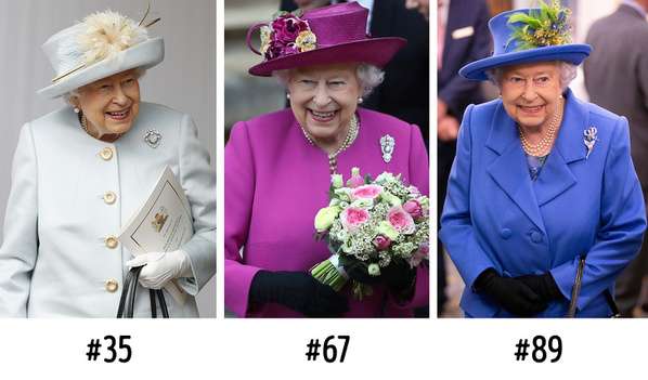 Mësoni 9 fakte që tregojnë sa e çuditshme është mbretëresha Elizabetë