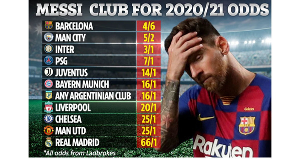 Messi, Lionel Messi, trực tiếp bóng đá, bóng đá, PSG, Man City, Juventus, Inter Milan, Barcelona