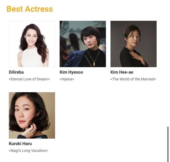 
Địch Lệ Nhiệt Ba bất ngờ góp mặt trong hạng mục Nữ diễn viên xuất sắc nhất