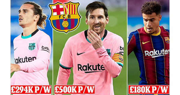 Barcelona, Barca, phá sản, giảm lương, covid-19, doanh thu, bóng đá, bóng đá tây ban nha, lịch thi đấu, Messi, Antoine Griezmann, Coutinho