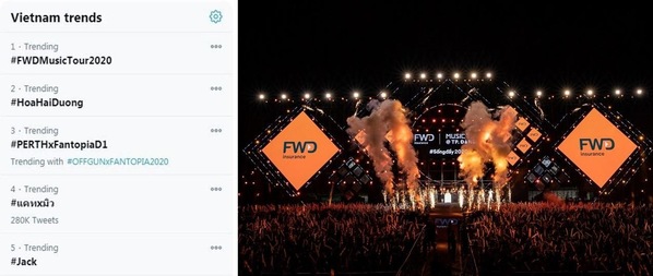 FWD Music Tour “chễm chệ” ngồi trên Top 1 trending Twitter Vietnam ngay trong đêm