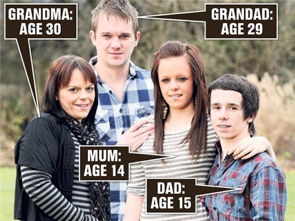 
Hình ảnh gia đình trẻ con của nước Anh.