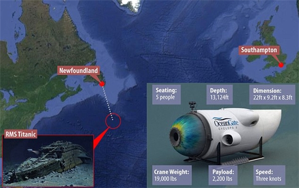 
Bằng kỹ thuật hiện đại nhất, công ty du lịch sử dụng tàu ngầm Cyclops 2 chở 8 người thám hiểm Titanic.