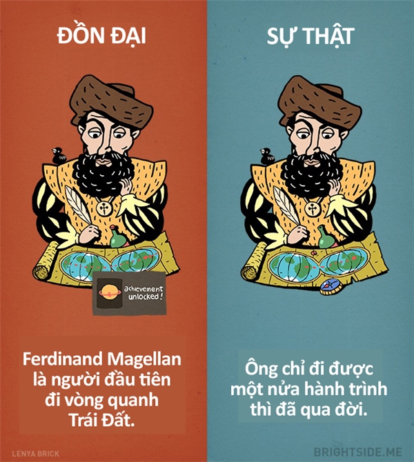 
Ferdinand Magellan (1480-1521) là một nhà thám hiểm hàng hải người Bồ Đào Nha, là người đầu tiên đi qua tất cả đường kinh tuyến của quả địa cầu. Trong chuyến đi vòng quanh Trái Đất, ông bị giết trong một trận chiến ở Philippines, những người còn lại trong đoàn tiếp tục hành trình, nhưng nhiều người bị bắt và chỉ vài người sống sót trở về.
