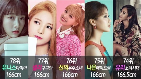 Đọ số đo chiều cao của các nữ thần tượng Kpop 