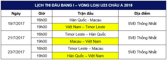 
Lịch thi đấu của U22 VIệt Nam tại vòng loại U23 châu Á 2018. 