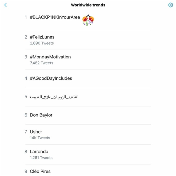 
Hashtag #BLACKP1NKinYourArea đứng #1 TOP trending trên toàn thế giới. Đây cũng là một mốn quà mà người hâm mộ dành cho ngày kỷ niệm ra mắt của 4 gái "tân binh quái vật" trở nên rực rỡ hơn.