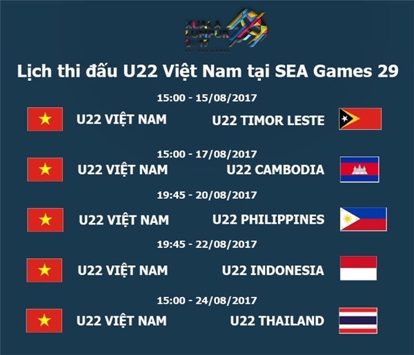 
Lịch thi đấu của U22 Việt Nam tại vòng bảng SEA Games 29.