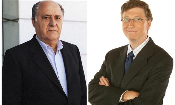 
''Cuộc chiến'' giữa 2 đại gia Amancio Ortega và Bill Gates đã có kết quả 