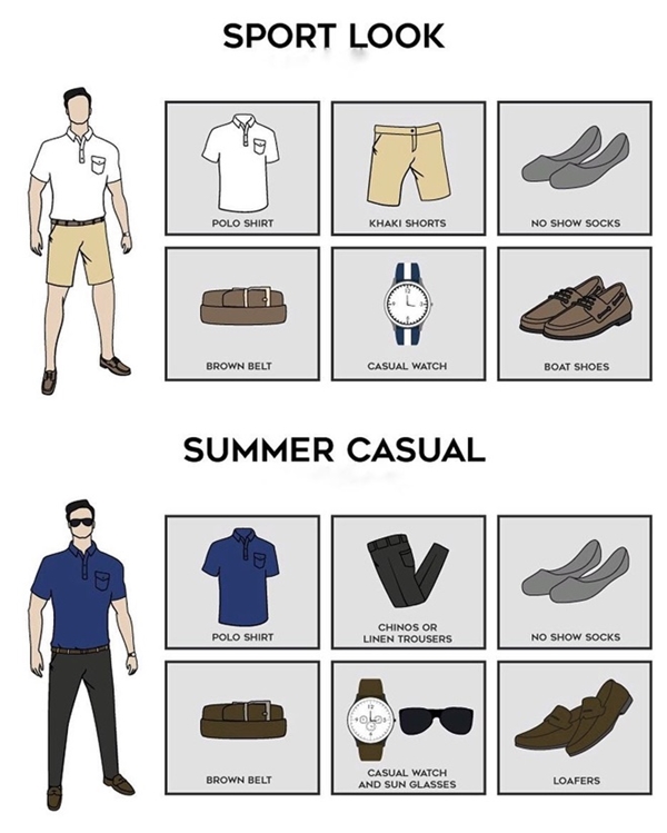 
Phong cách thể thao năng động và xu hướng thời trang hè cho nam được phân định rạch ròi đến từng item cho một set đồ.
