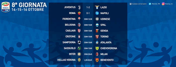 
Lịch thi đấu của vòng 8 Serie A.